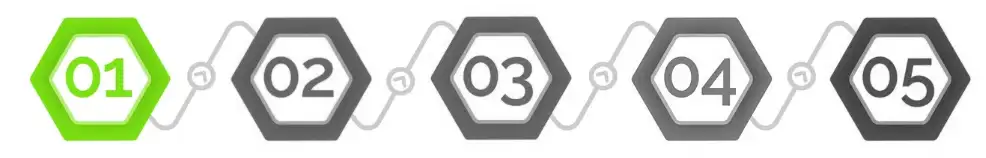 Estimateur prix cuisine -Etape 1